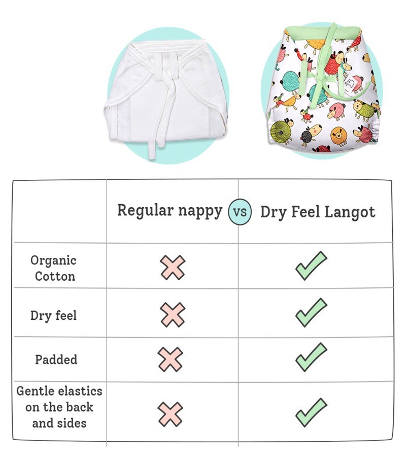 Superbottoms + baby diaper & wipes + Dry Feel Langot - Printed Pack of 3 + Size 0 (till 5kg) + online