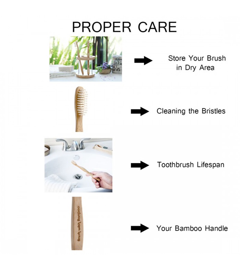 Goli Soda + tools + Biodegradable Bamboo Toothbrush For Adults +  + online