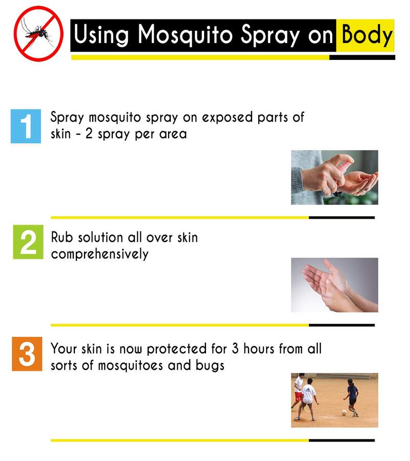Geeleemitti + insect repellents + Safe natural anti-mosquito body spray + Pack of 3 + discount