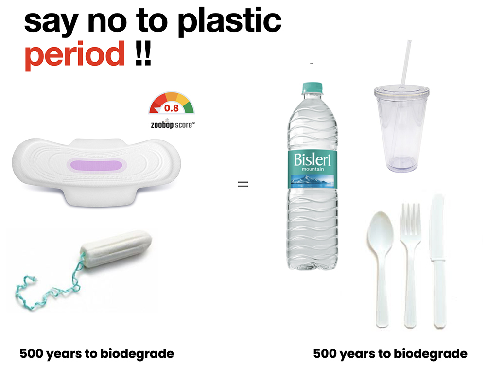 Would you switch to a plastic-free period if you knew how long it takes for  a pad to decompose?